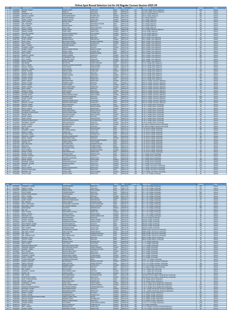 Online Spot Round List-2025-29 - 250906 - 174158 | PDF