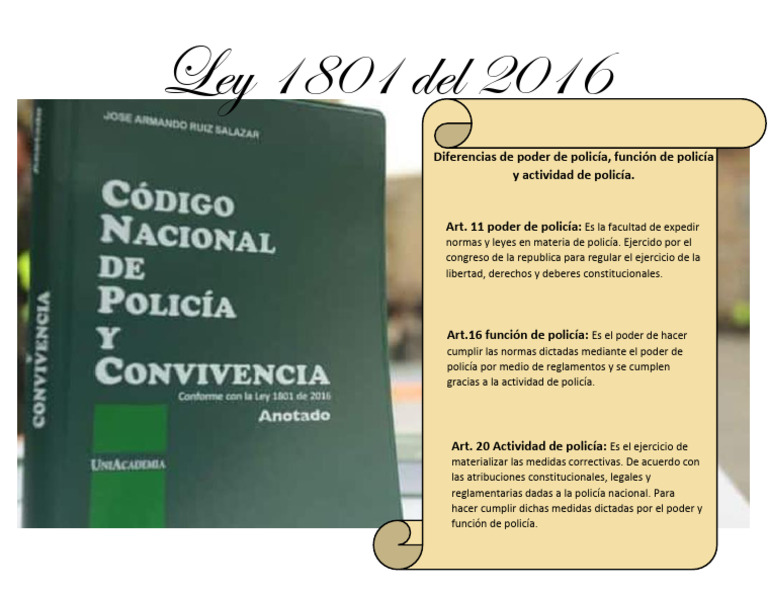 Infografia de La Ley 1801 - Art. 11-16-20 | PDF