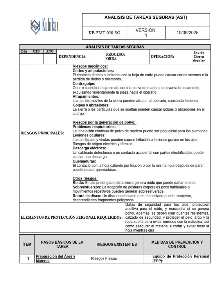 Análisis de Riesgos en Corte con Sierra | PDF | Quemar | Herida