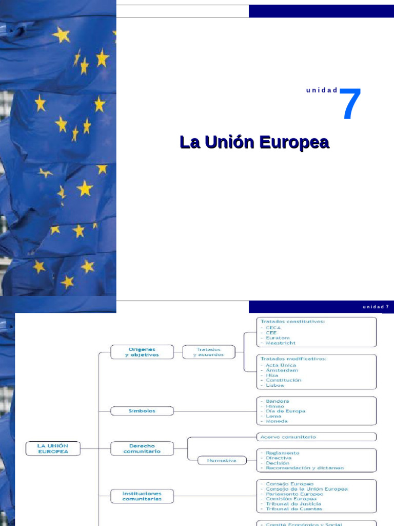 Estructura y Funciones de la UE | PDF | Parlamento Europeo | Política ...