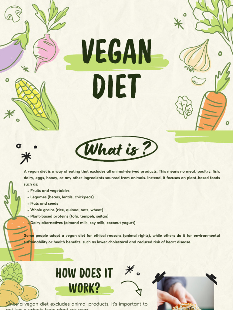 What is a Vegan Diet | PDF