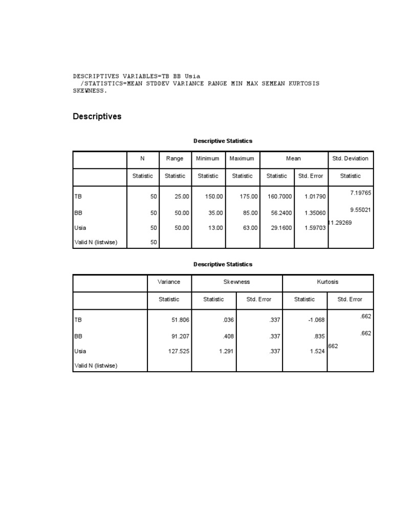 Descriptive Statistics Analysis Summary | PDF