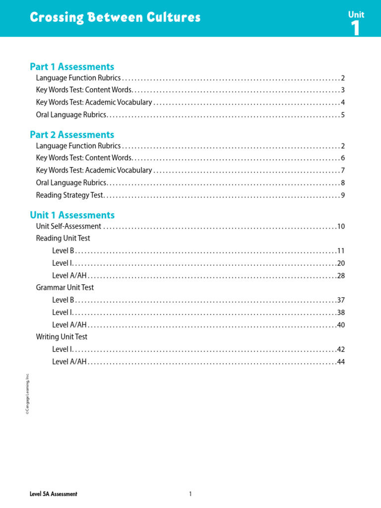 Language Function Assessment Rubrics | PDF | Vocabulary | Question