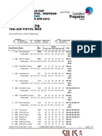 10m Air Pistol Men