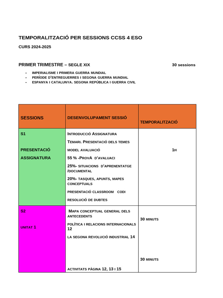 Temporalització Ccss 4eso | PDF