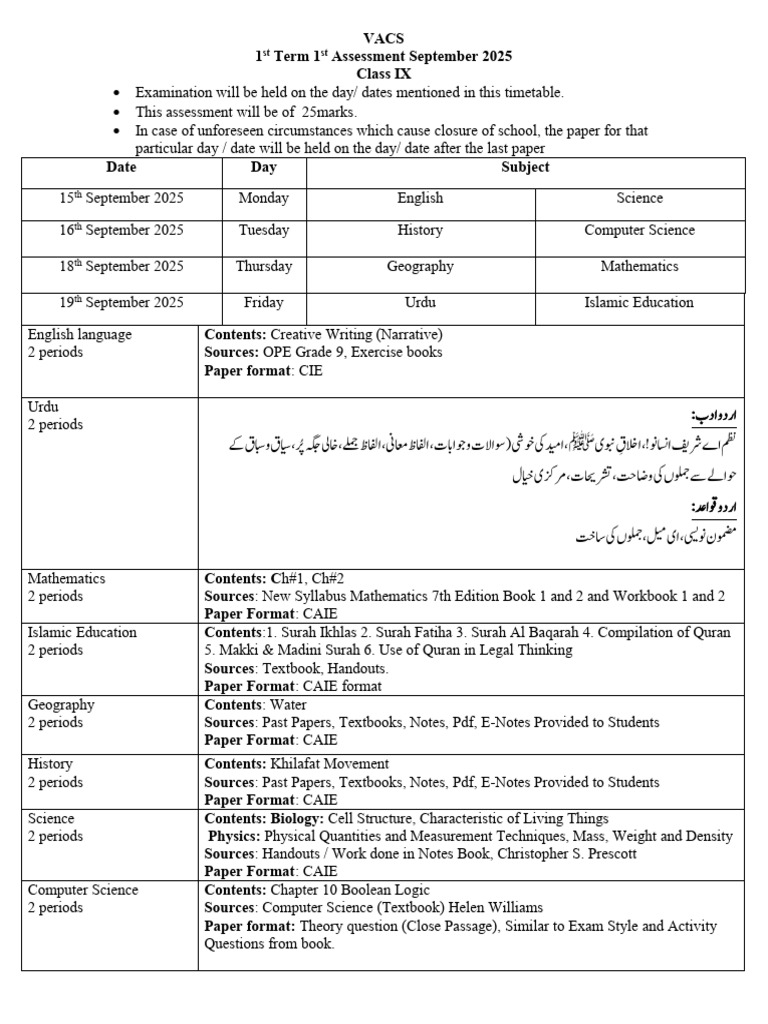 Class 9 September 2025 Exam Syllabus | PDF | Science