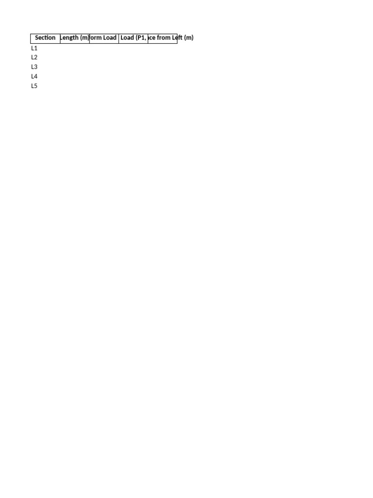 Structural Analysis Data Overview | PDF