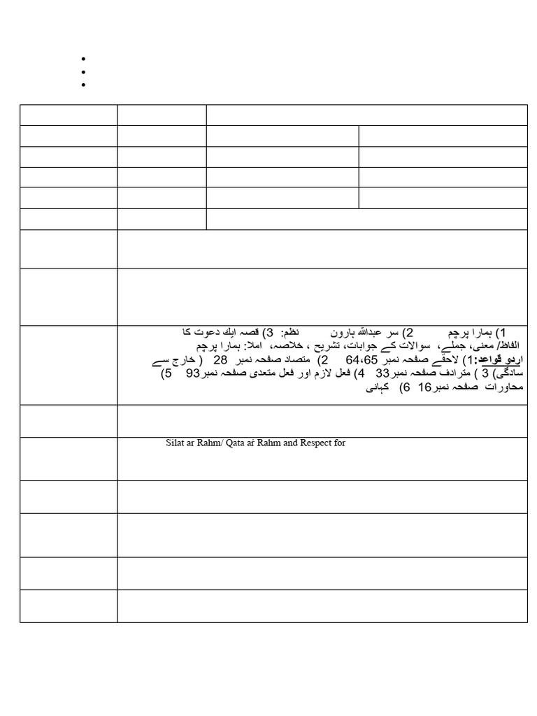 Class VII Assessment Schedule 2024 | PDF | Mathematics | Grammatical Gender