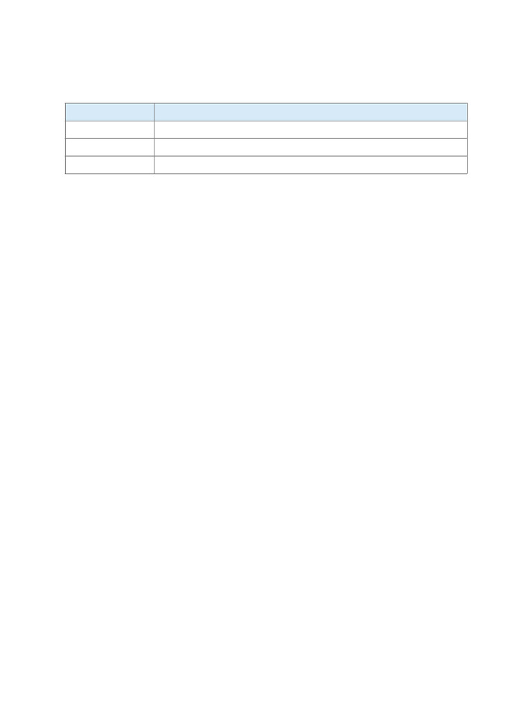 MD Javed CV Designed | PDF