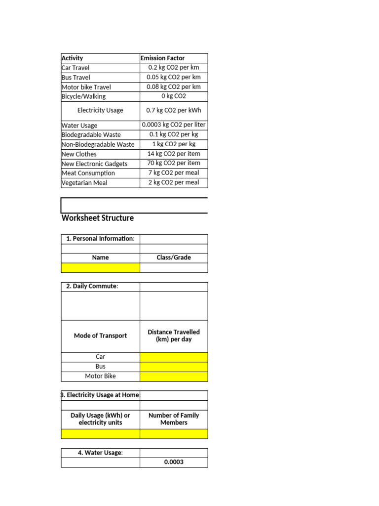 Carbon Emission Factors and Footprint Guide | PDF | Carbon Dioxide ...