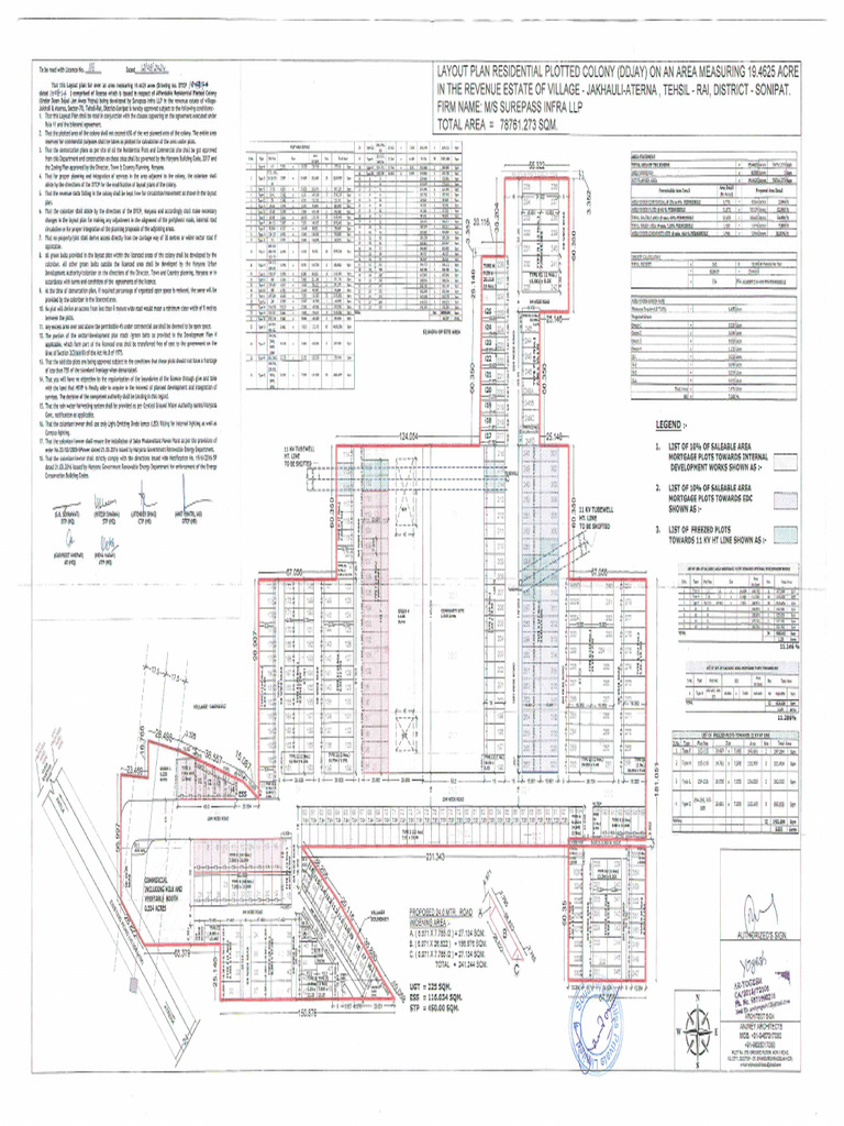 Neolive Layout | PDF