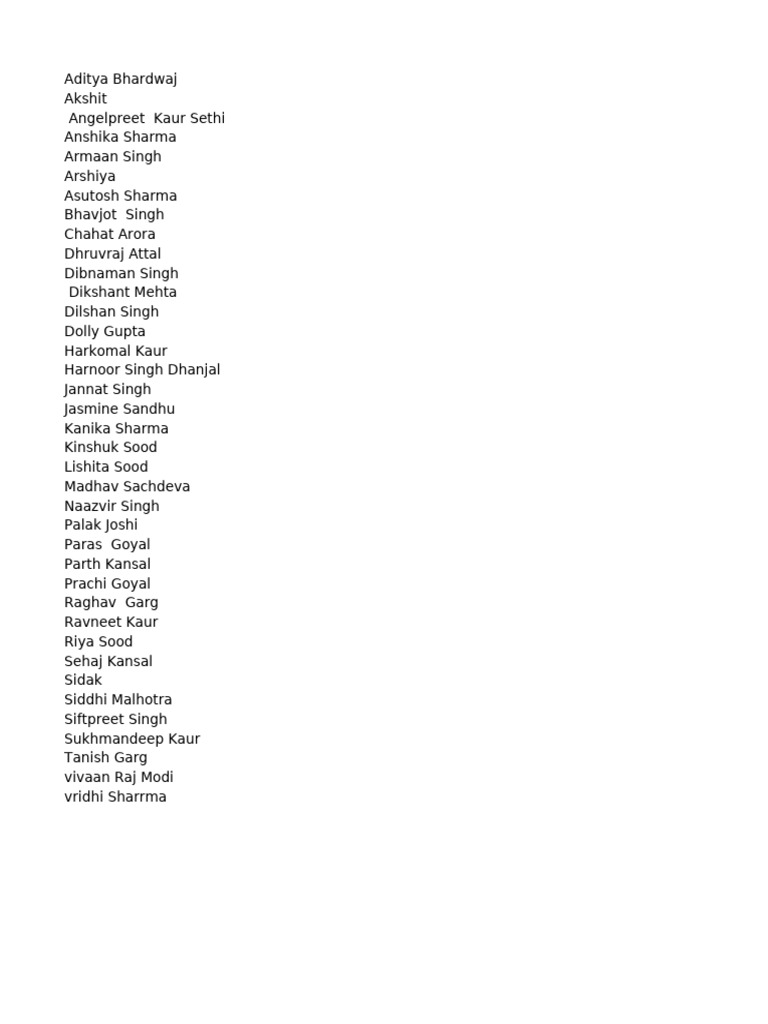 List of Student Names and Details | PDF