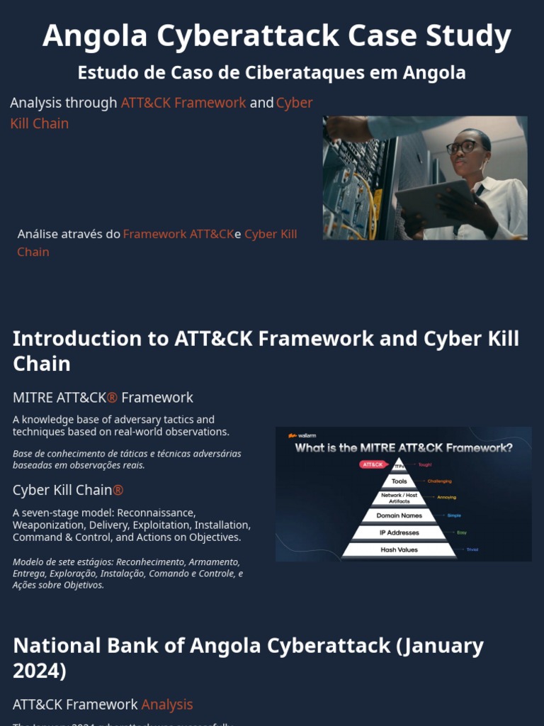 Angola Cyberattack Case Study | PDF | Ransomware | Security