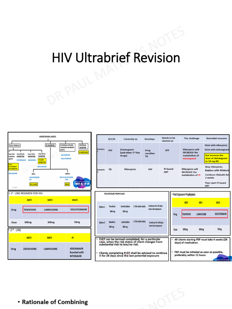 HIV Treatment Strategies and Guidelines | PDF | Management Of Hiv/Aids ...