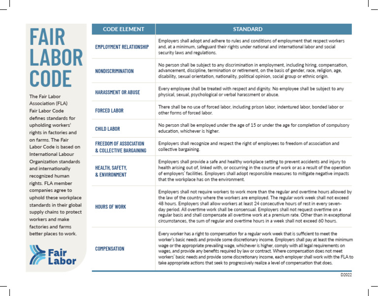 Fair Labor Code: Workers' Rights Standards | PDF | Employment | Labour Law