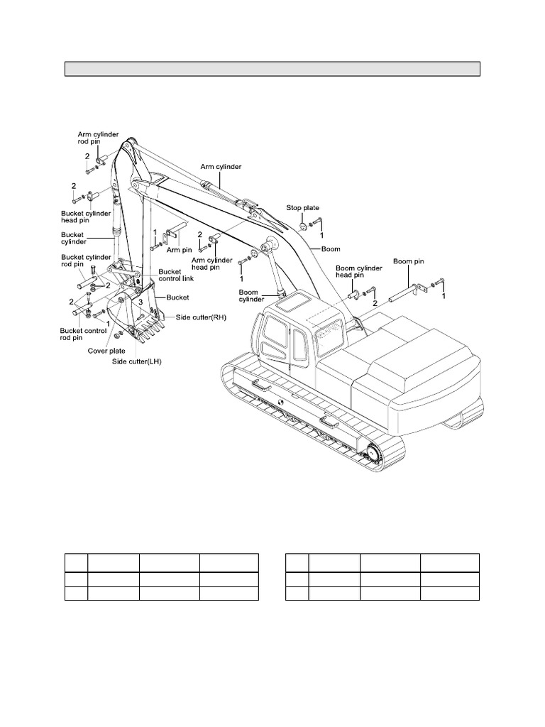 Torque Specifications for Work Equipment | PDF