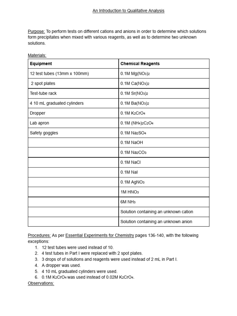 Qualitative Analysis of Cations and Anions | PDF | Salt (Chemistry ...