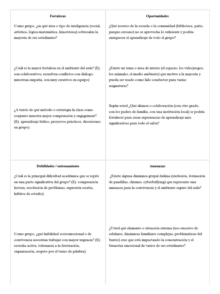 Análisis FODA del Aula Escolar | PDF | Aprendizaje | Salón de clases