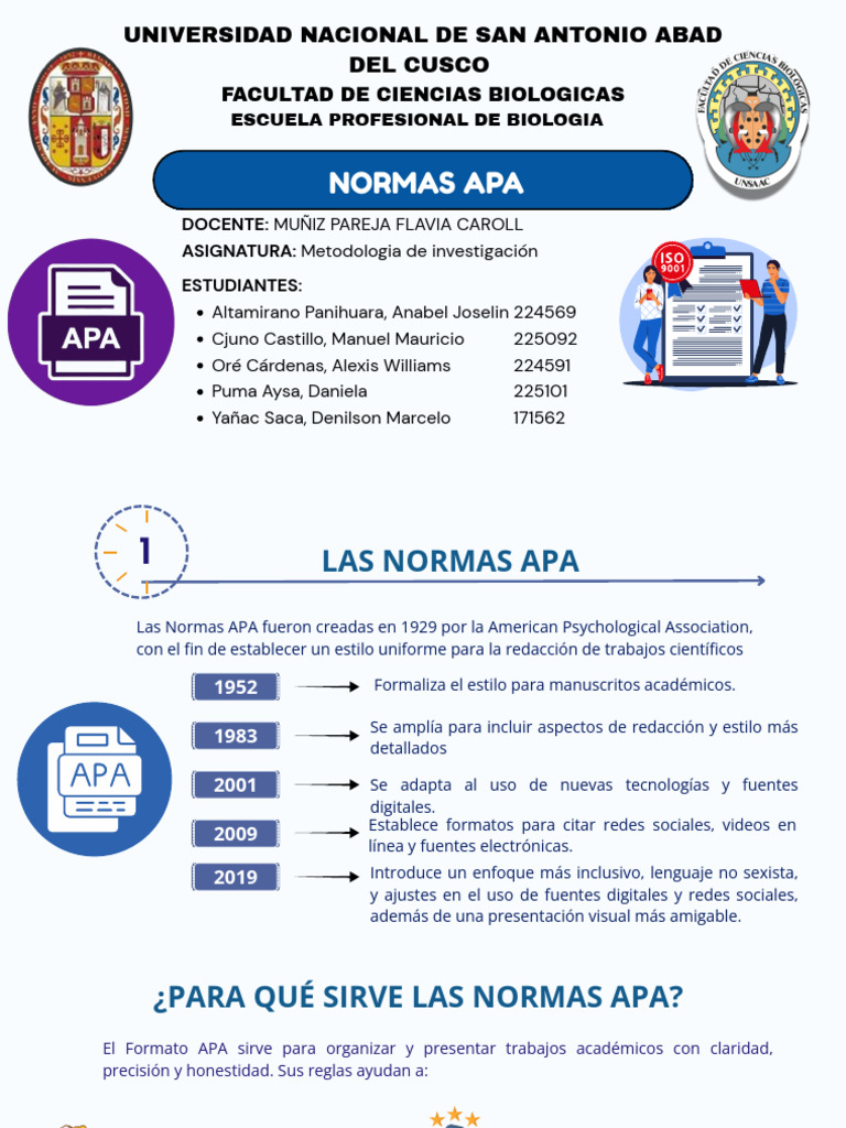Guía de Normas APA para Investigación | PDF | Estilo apa | Red mundial