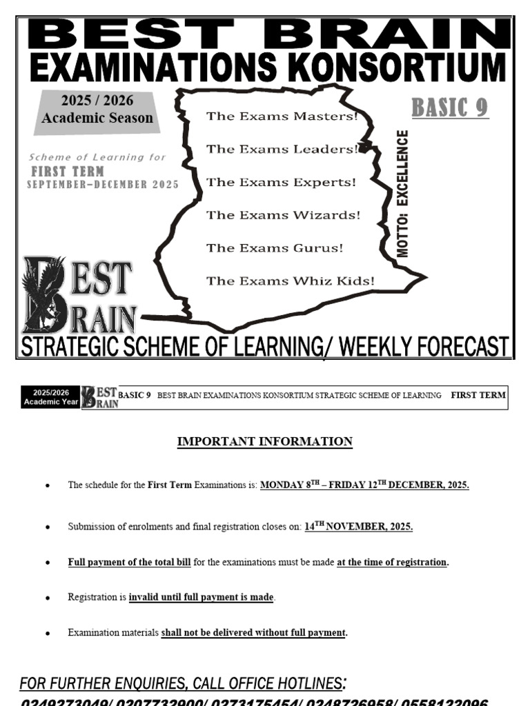 Basic 9 First Term Learning Scheme 2025 | PDF | Numbers | Multiplication
