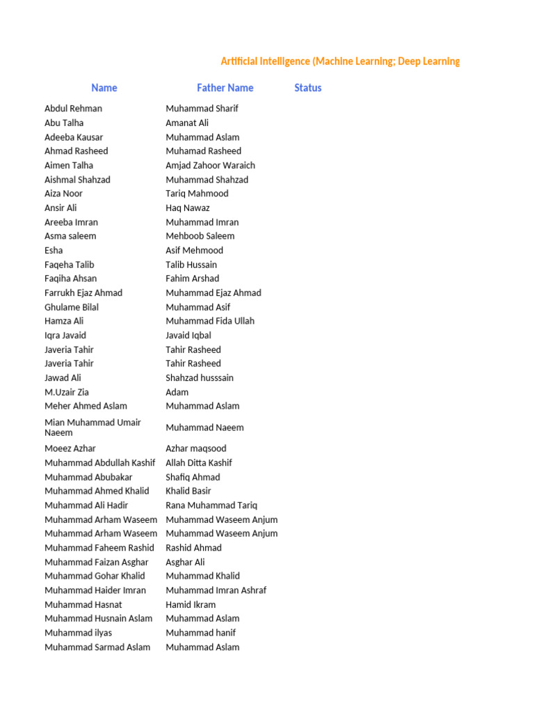 AI and Communication: Key Names List | PDF | Pakistan
