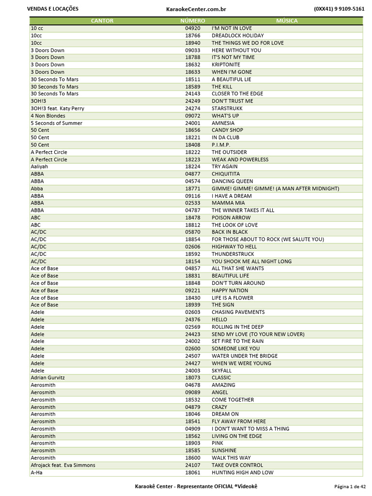 INTERNACIONAIS and I Will Learn About PARI and Hopf Algebras and I Will  Learn About | PDF | Britney Spears | Popular Culture & Media Studies