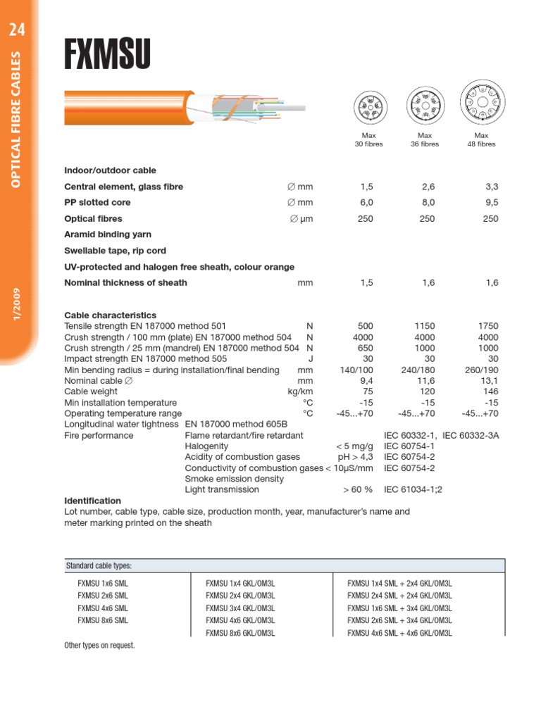 Fibre Optic Cable Specifications Overview | PDF | Optical Fiber | Smoke