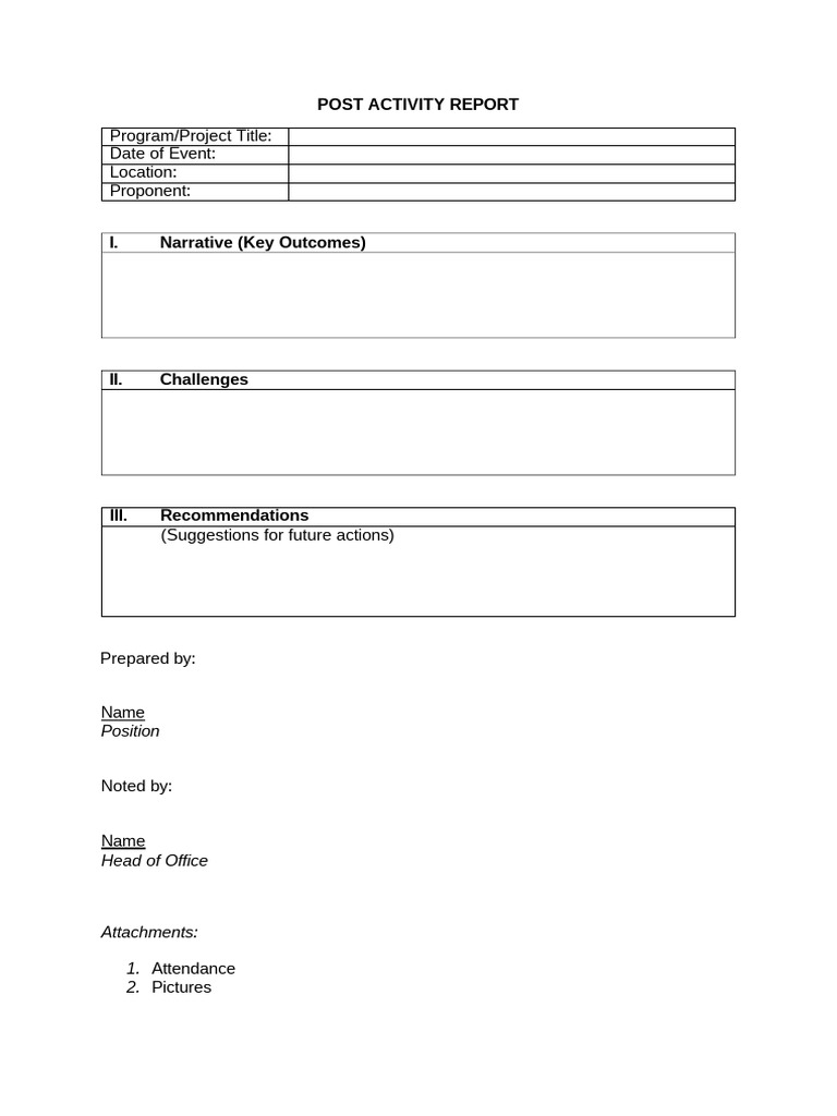 Post Activity Format | PDF
