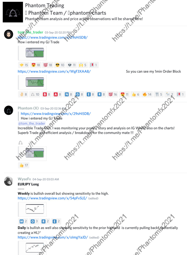 Phantom Trading - ? Phantom Team - ?phantom-Charts | PDF | Investing |  Private Sector