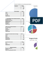 FacebookSurvei (All)