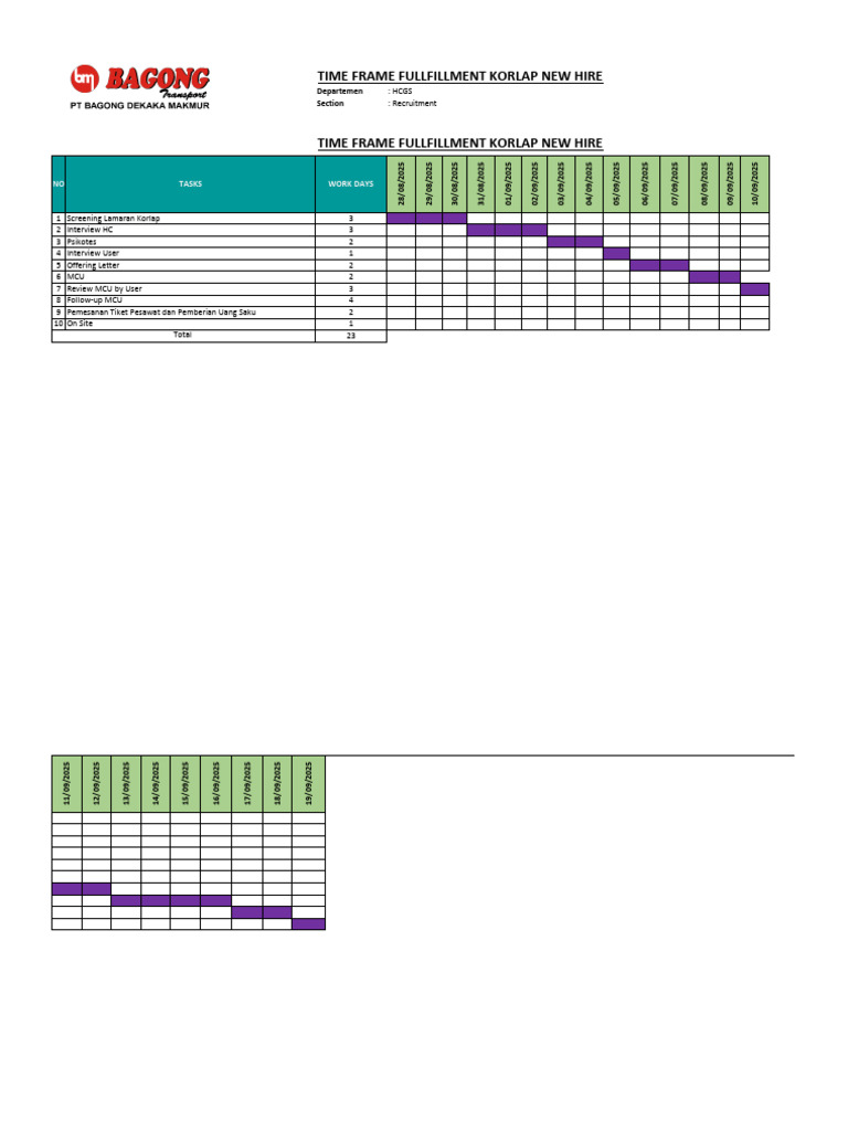 Time Frame Korlap Angsana | PDF