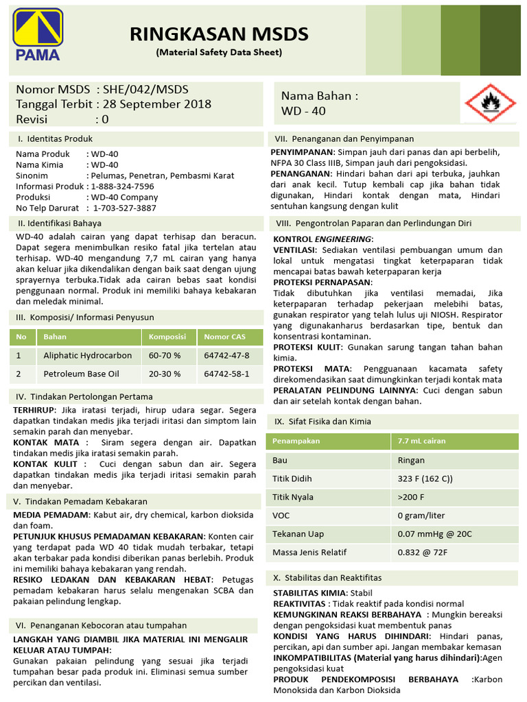 MSDS WD-40: Informasi Keselamatan Terbaru | PDF