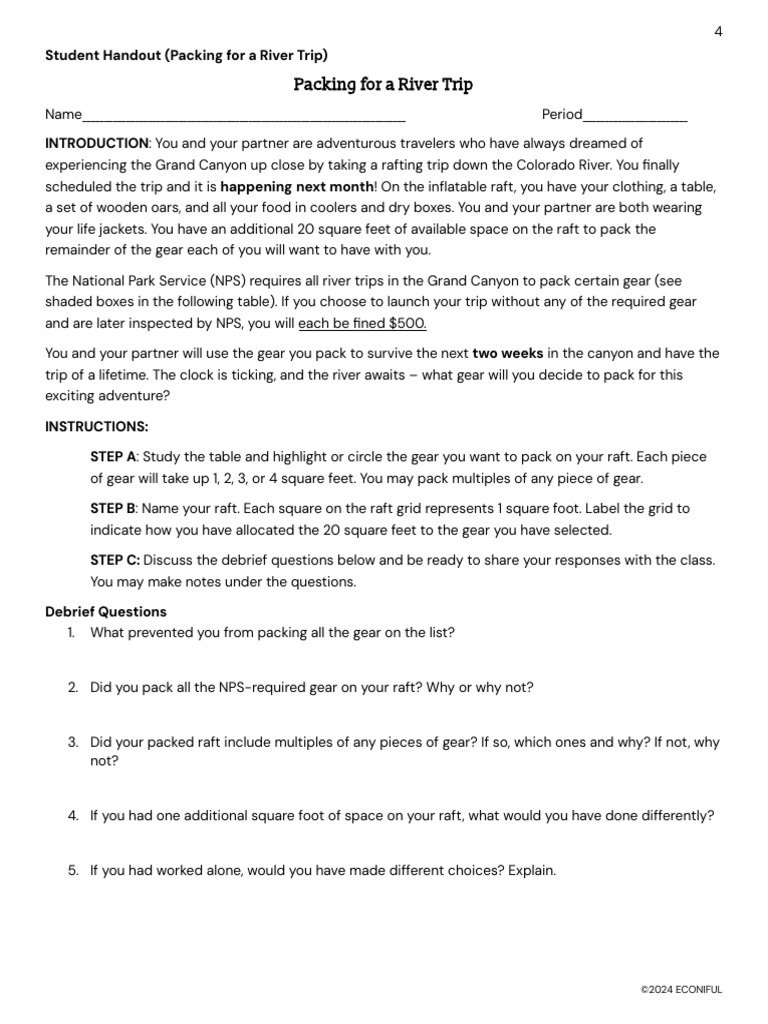 Packing Essentials for Grand Canyon Rafting | PDF