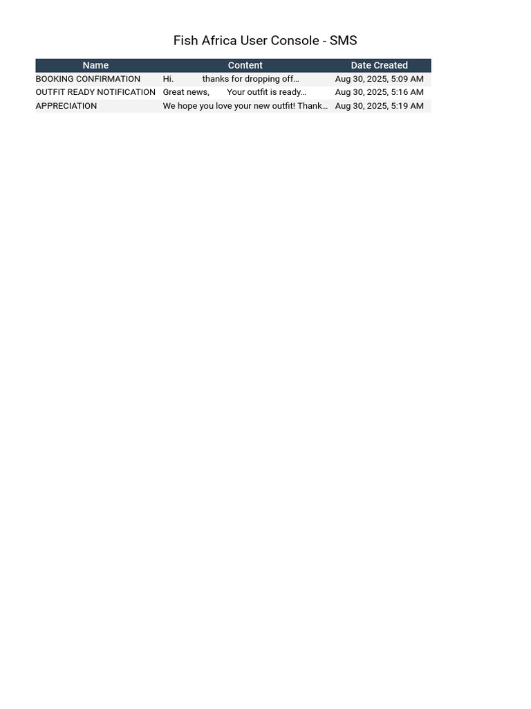 Fish Africa SMS User Notifications | PDF