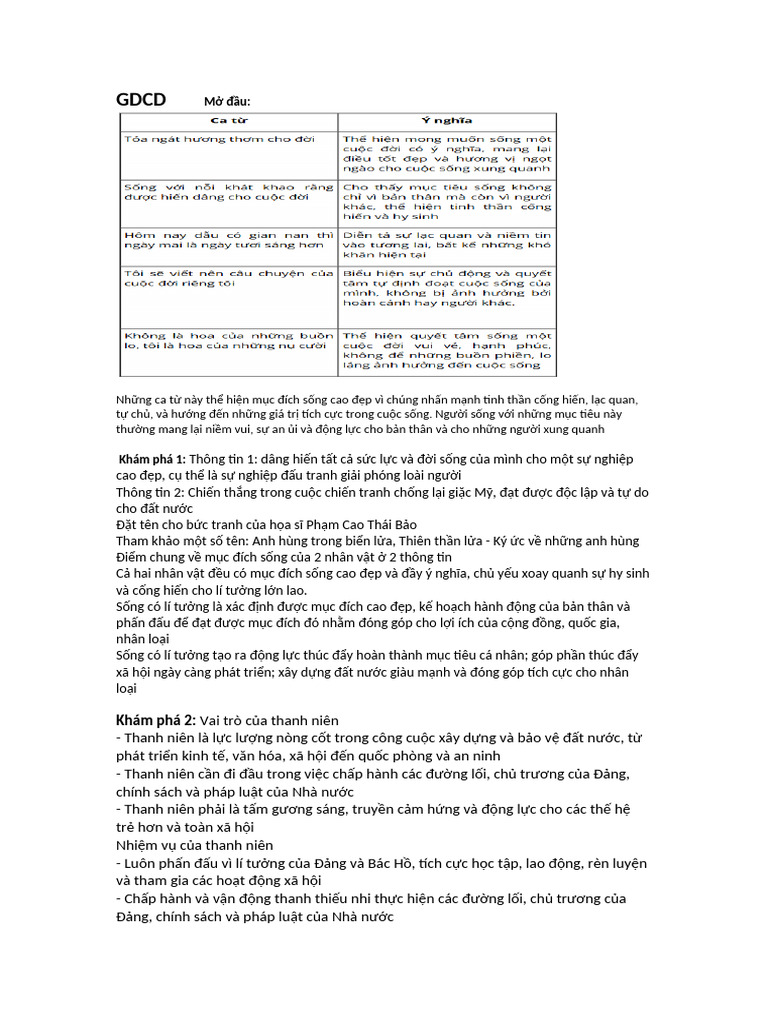 GDCD So N | PDF