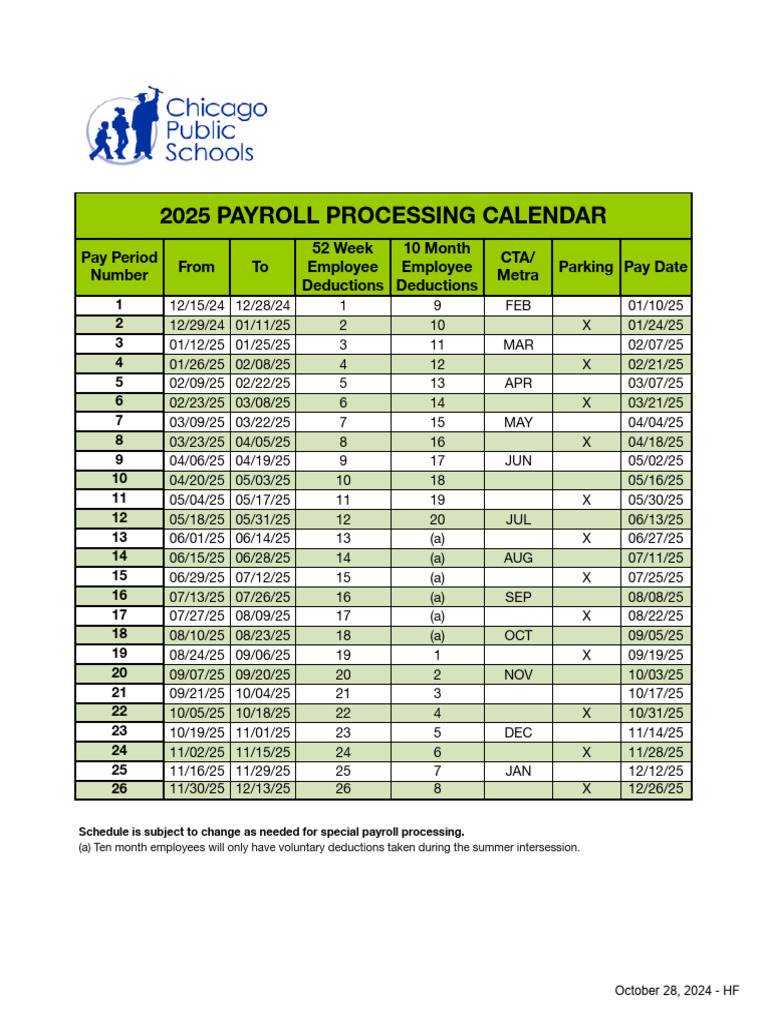 2025 Payroll Processing Calendar