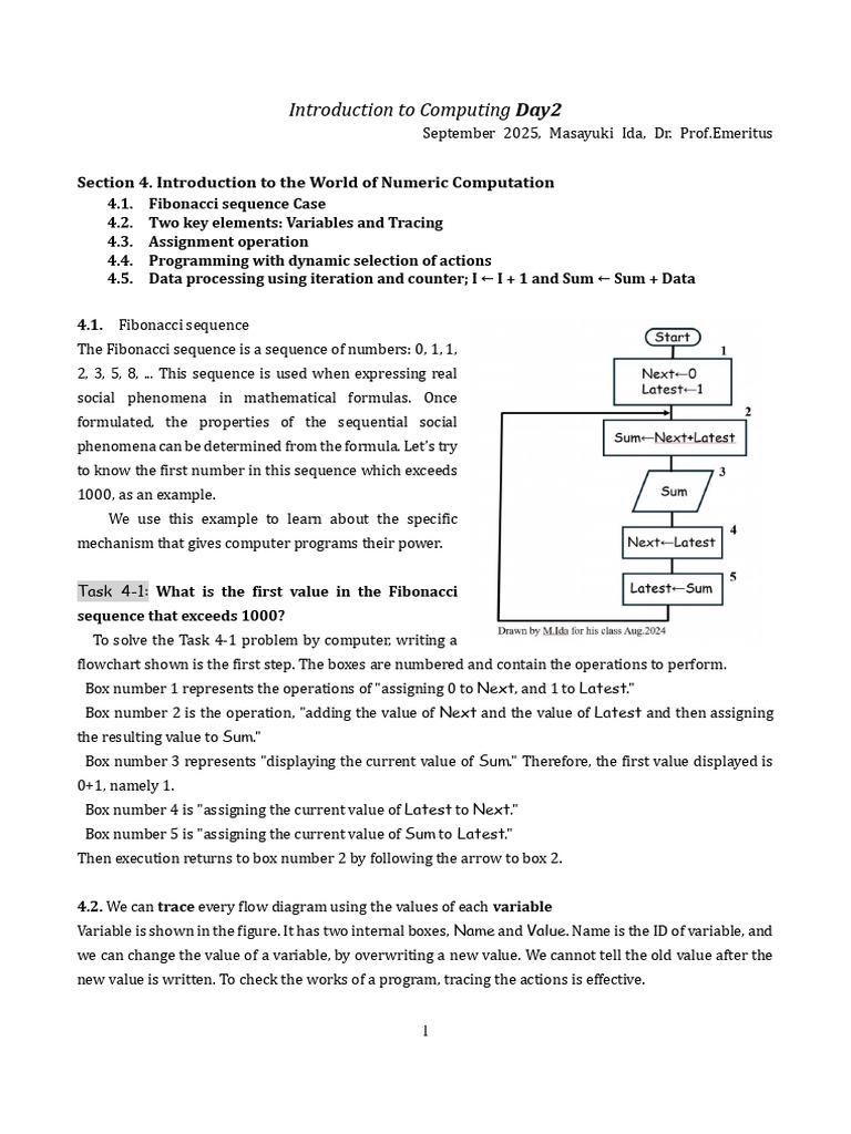Fibonacci Sequence and Programming Basics | PDF | Ascii | Character ...