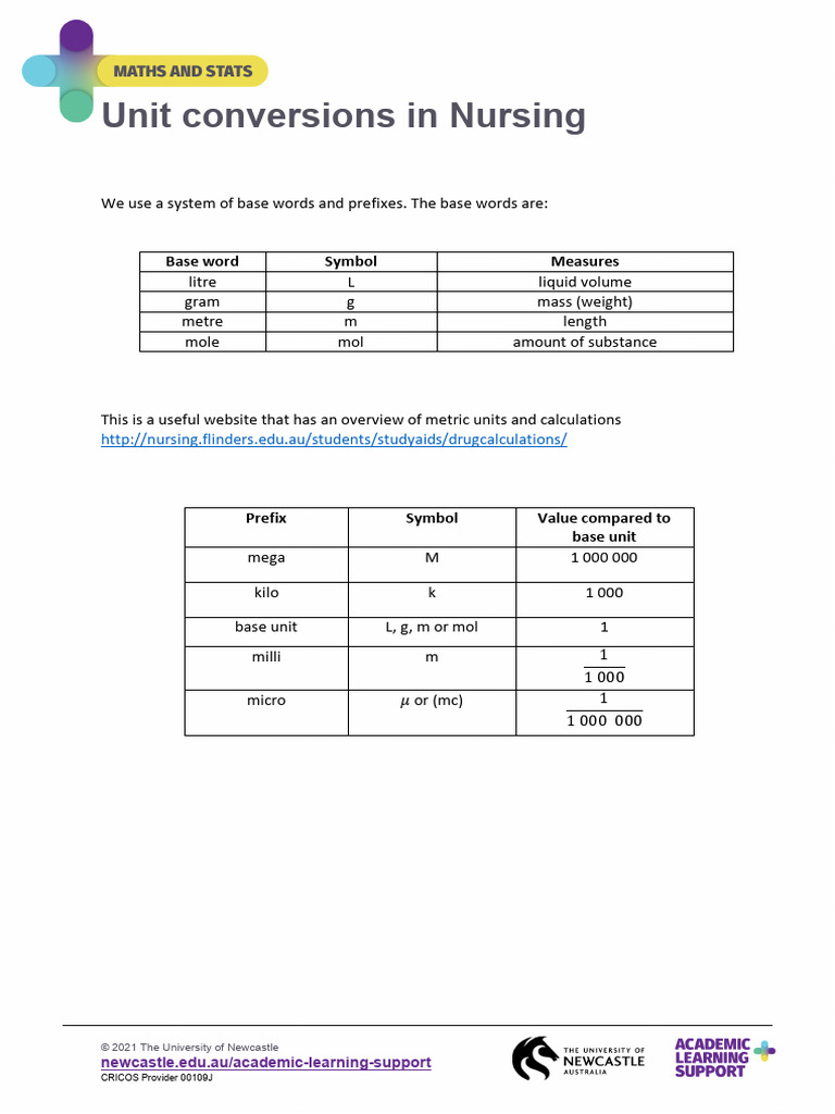 Nursing Unit Conversion Guide | PDF | Litre | Mole (Unit)