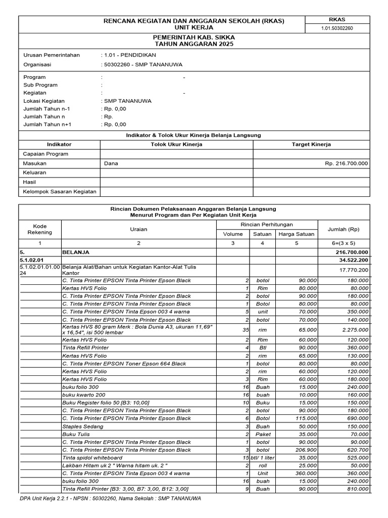 RKAS SMP Tananuwa 2025: Anggaran dan Kegiatan | PDF