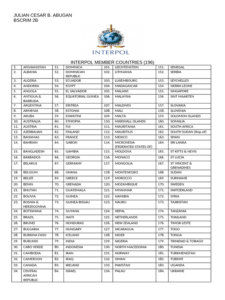 Interpol Member Countries | PDF