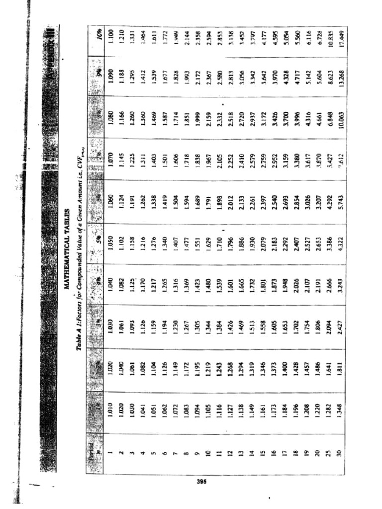 FM Print | PDF