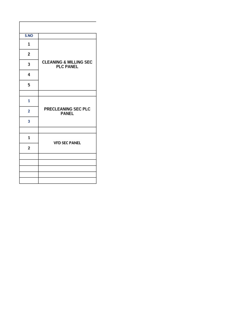 Equip List. | PDF