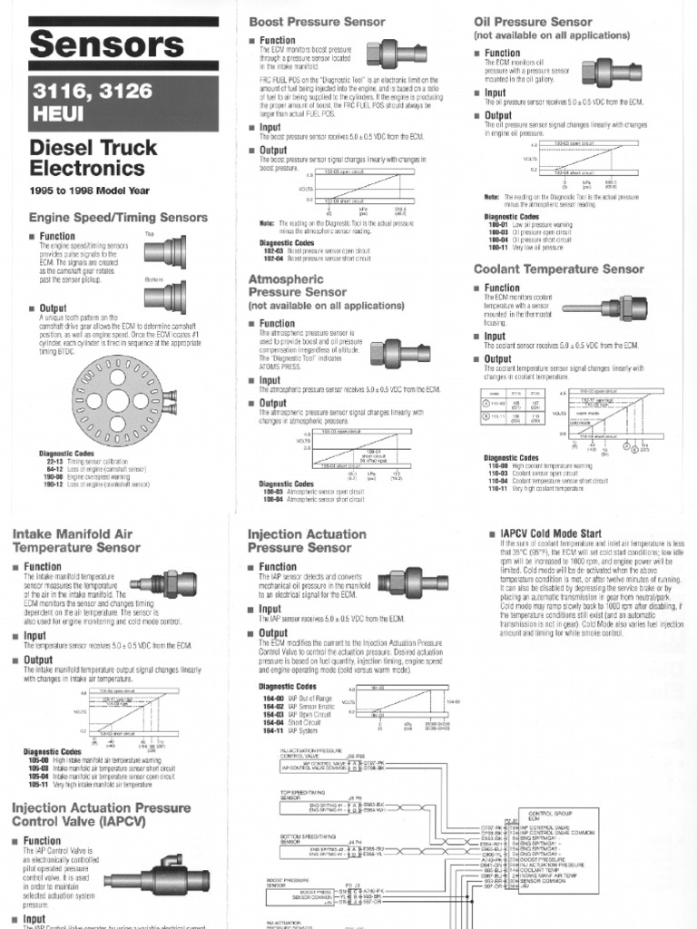 Sensors 3116,3126, HEUI | PDF