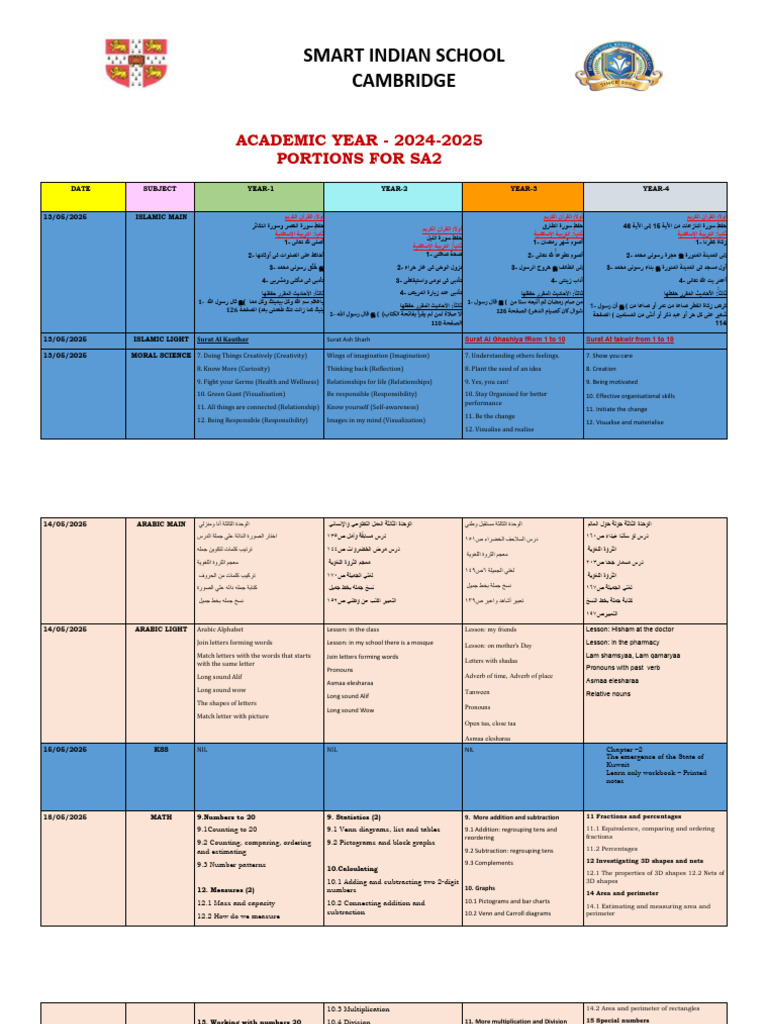 2024-2025 Academic Year Curriculum Guide | PDF | Grammatical Tense