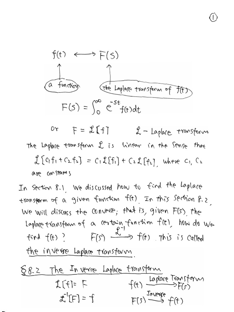 Mathematical Functions and Transformations | PDF