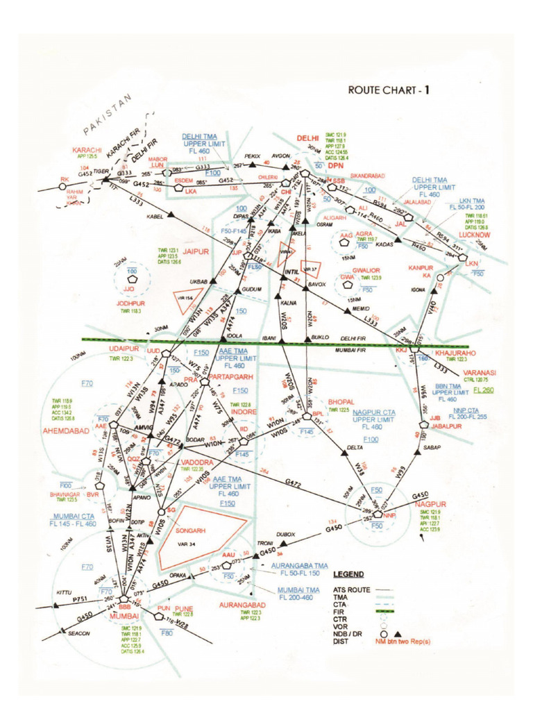 Open Charts RTR 3 | PDF