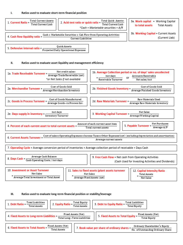 Financial Ratios and Metrics Guide | PDF | Dividend | Equity (Finance)