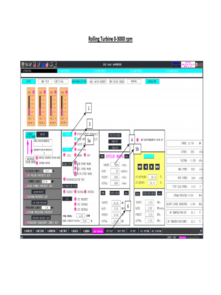 Rolling Turbine Operation Guide | PDF | Electrical Engineering ...