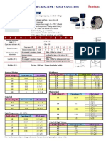 Datasheet