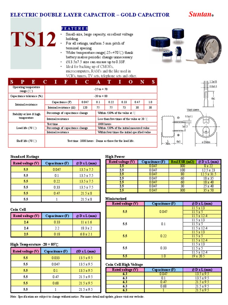 Datasheet | PDF | Capacitor | Electrical Resistance And Conductance
